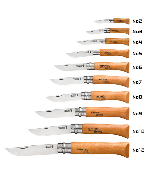 opinel-sizing-image