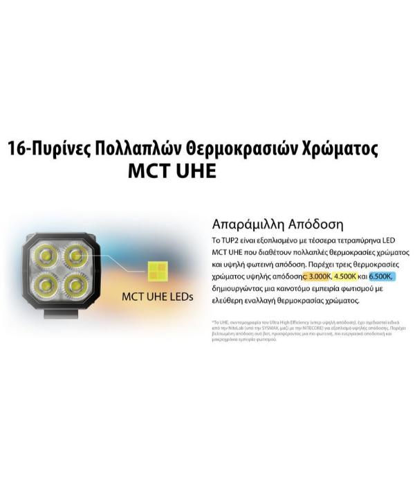 nitecore-tup2-black_119-0279_6.jpg 