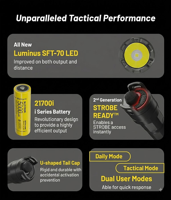 nitecore-p23i-set-fakoy_03.jpg